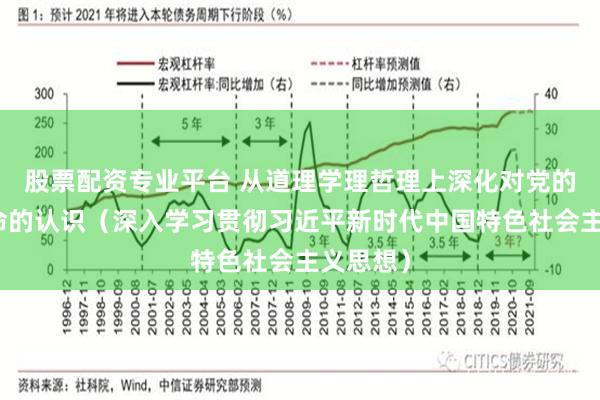 股票配资专业平台 从道理学理哲理上深化对党的自我革命的认识（深入学习贯彻习近平新时代中国特色社会主义思想）