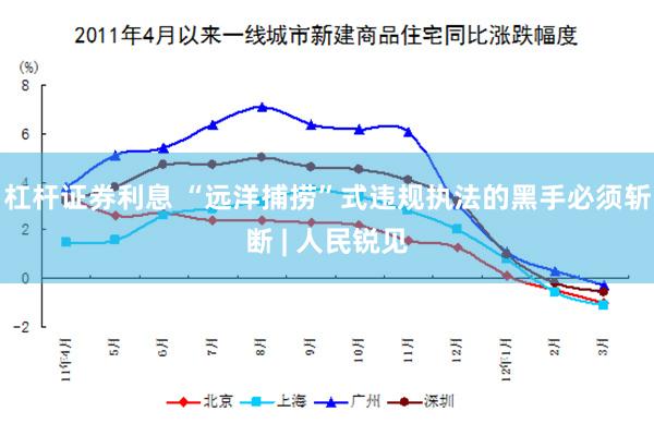 杠杆证券利息 “远洋捕捞”式违规执法的黑手必须斩断 | 人民锐见