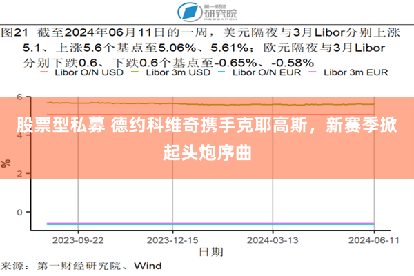 股票型私募 德约科维奇携手克耶高斯，新赛季掀起头炮序曲