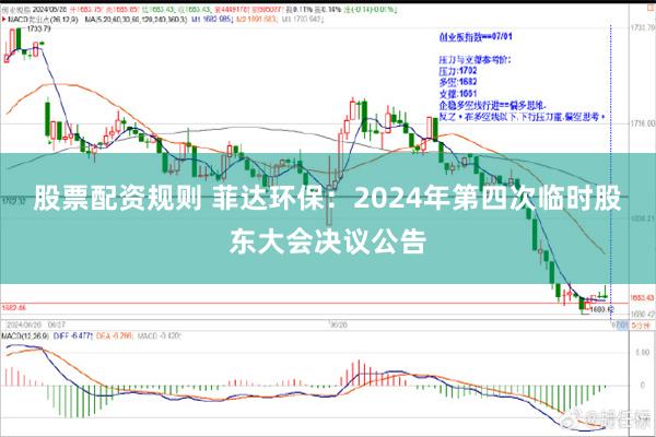 股票配资规则 菲达环保：2024年第四次临时股东大会决议公告