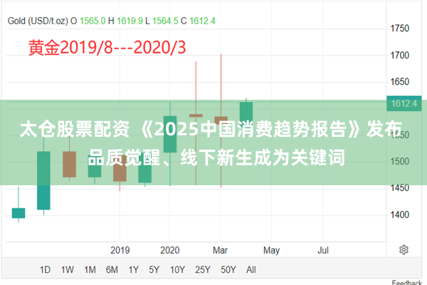 太仓股票配资 《2025中国消费趋势报告》发布  品质觉醒、线下新生成为关键词