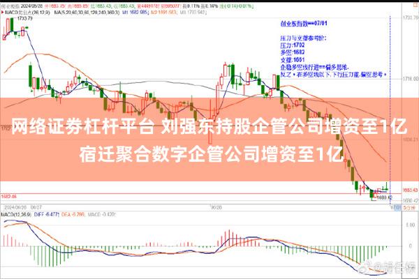 网络证劵杠杆平台 刘强东持股企管公司增资至1亿 宿迁聚合数字企管公司增资至1亿