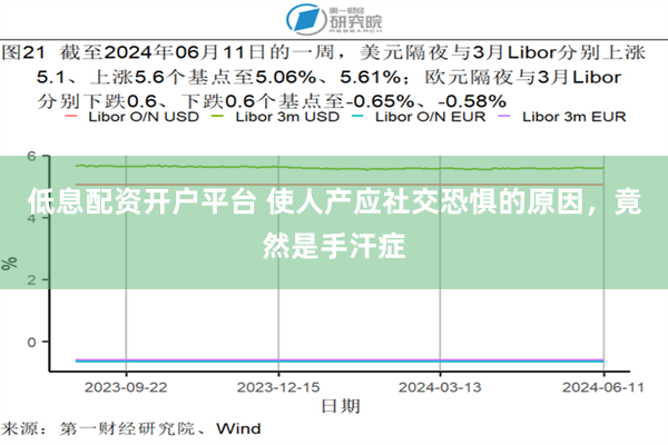 低息配资开户平台 使人产应社交恐惧的原因，竟然是手汗症