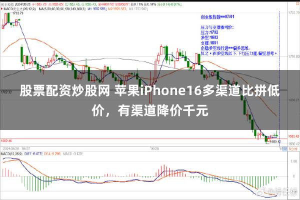 股票配资炒股网 苹果iPhone16多渠道比拼低价，有渠道降价千元