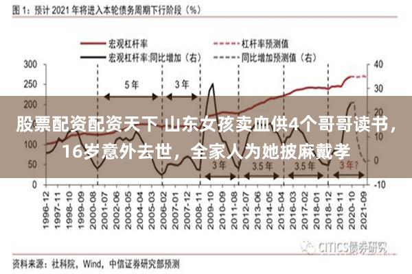 股票配资配资天下 山东女孩卖血供4个哥哥读书，16岁意外去世，全家人为她披麻戴孝