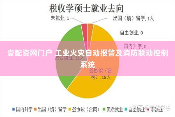 壹配资网门户 工业火灾自动报警及消防联动控制系统